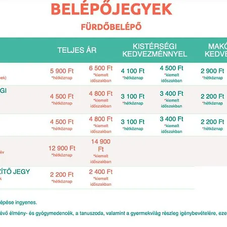 Hargita Appartement *